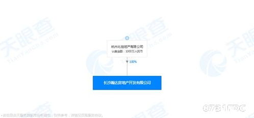 十多家房企,百余轮竞价 杭州北控竞得长沙县榔梨镇 姐妹花 地块