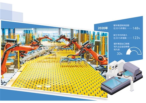 经济日报多媒体数字报刊