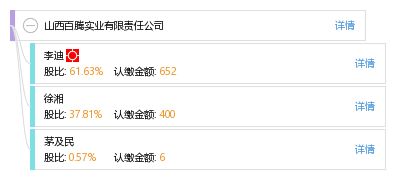 山西百腾实业有限责任公司
