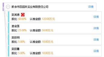 新余市百园丰实业有限责任公司与百墩实业的合作与发展